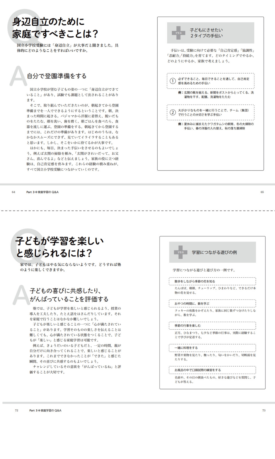 全商品オープニング価格 特別価格】 小学校受験分野別 合格セット 