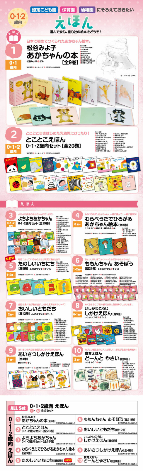 0 1 2歳向け 絵本セット チャイルドショップ