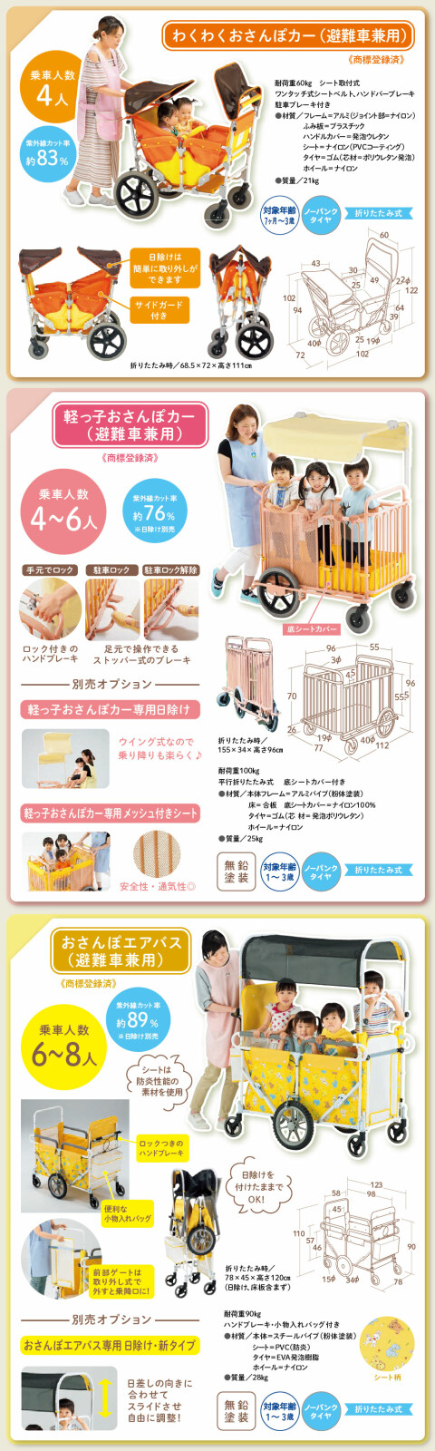 比べてみよう！おさんぽ車 - 特集 - チャイルドショップ ｜チャイルド