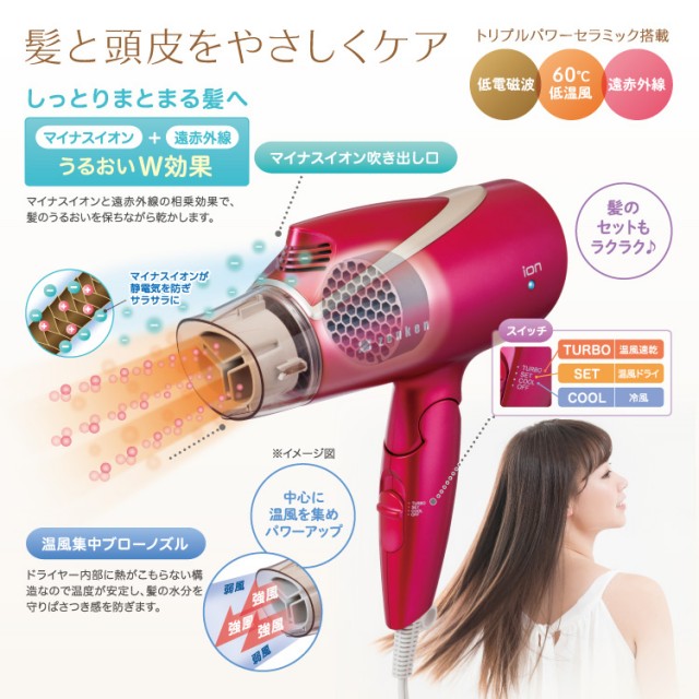 低温風ヘアードライヤー チャイルドショップ