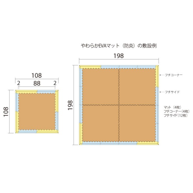eva 素材 ストア マット